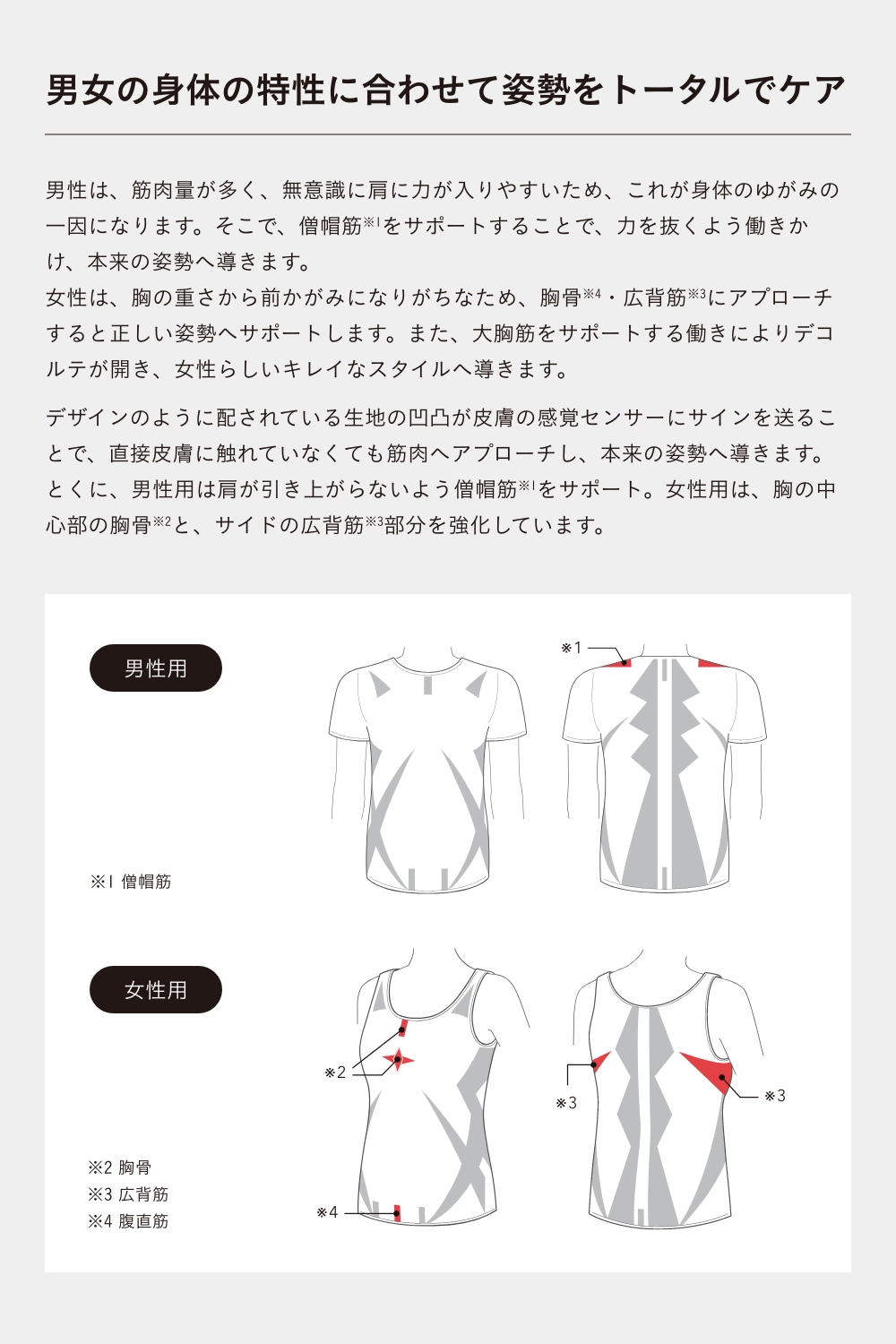 デリットテック 機能性インナーウェア（LLサイズ） ブラック タンクトップ（レディース）