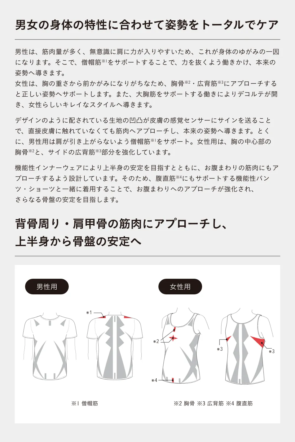 DERIT TECH（デリットテック）機能性インナーウェア クルーネック 半袖シャツ（男性用）ライトベージュ  S