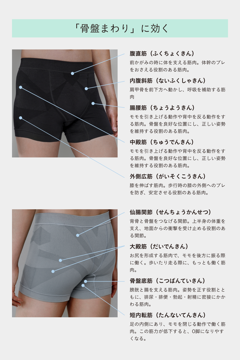 デリットテック 機能性インナーウェア 上下セット (半袖シャツ・パンツ)（Sサイズ） ブラック （メンズ）