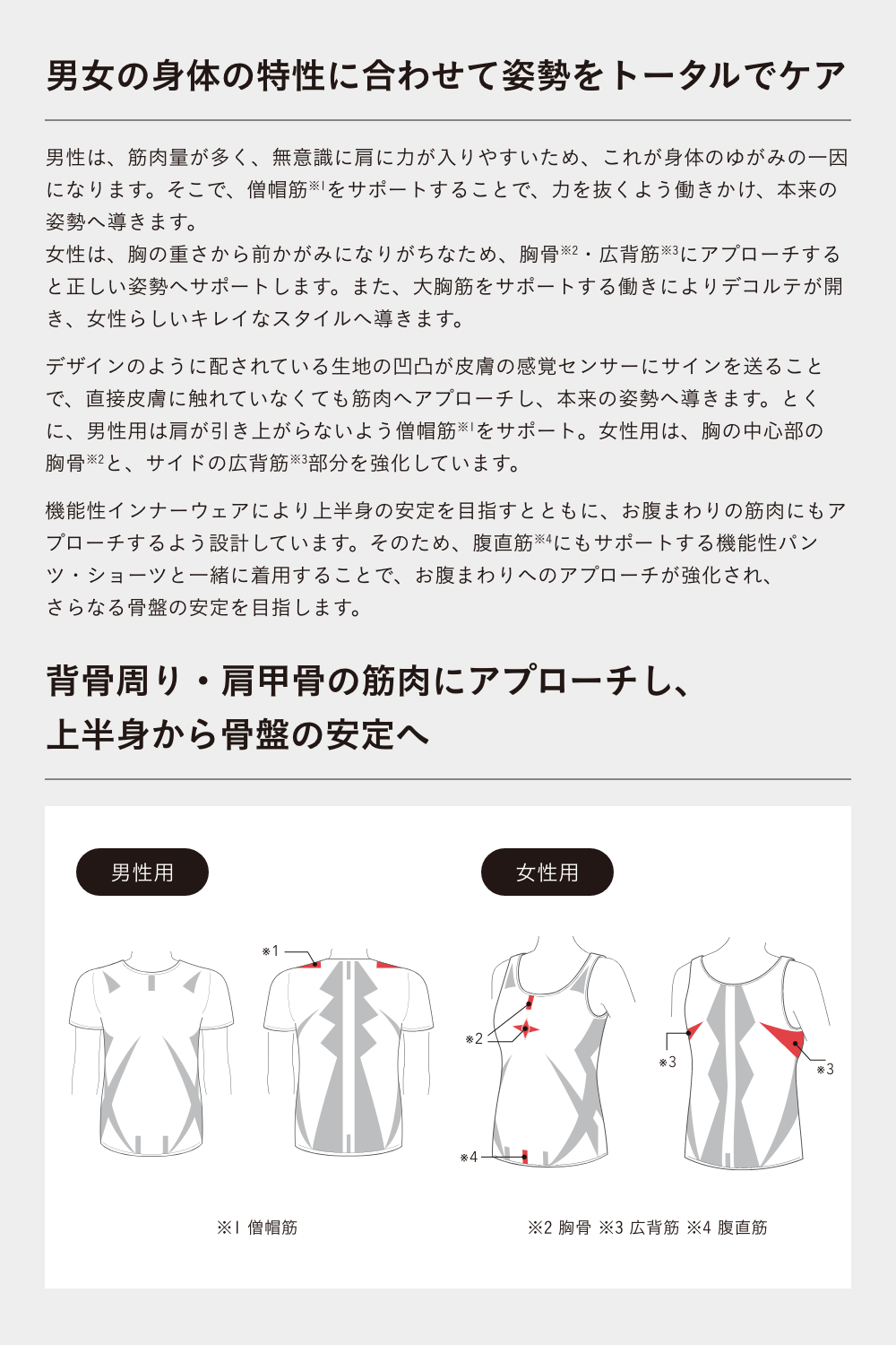 デリットテック 機能性インナーウェア 上下セット (タンクトップ・ショーツ)（Lサイズ） ブラック （レディース）