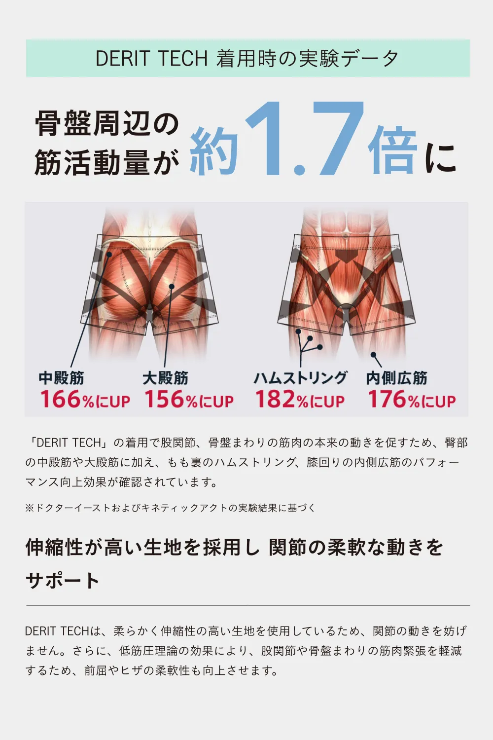 DERIT TECH（デリットテック）機能性パンツ（男性用）MIKUMU NAVY  L