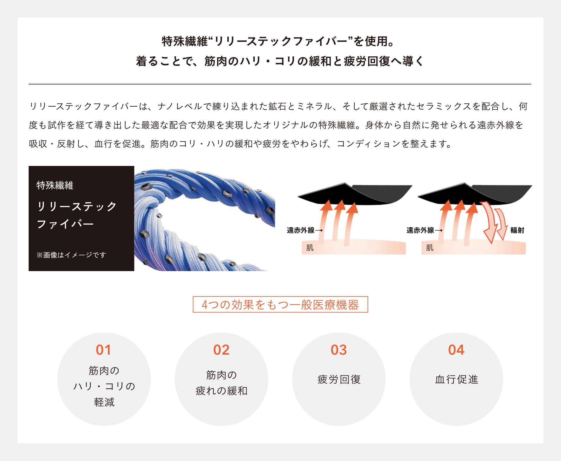 低筋圧理論とは？